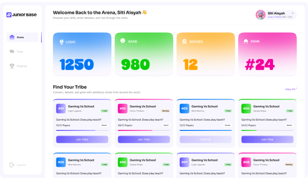 Parent dashboard showing student milestones